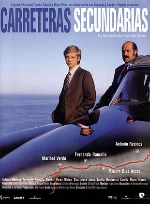 Cartel de  Carreteras secundarias